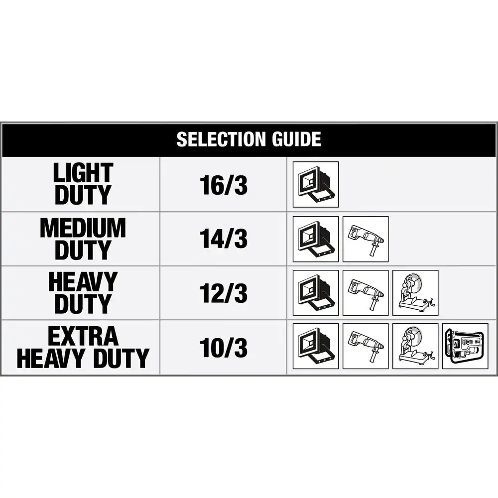 Southwire 15 ft. 18/2 SPT-2 Multi-Outlet (9) Indoor Light-Duty Extension Cord with Power Switch