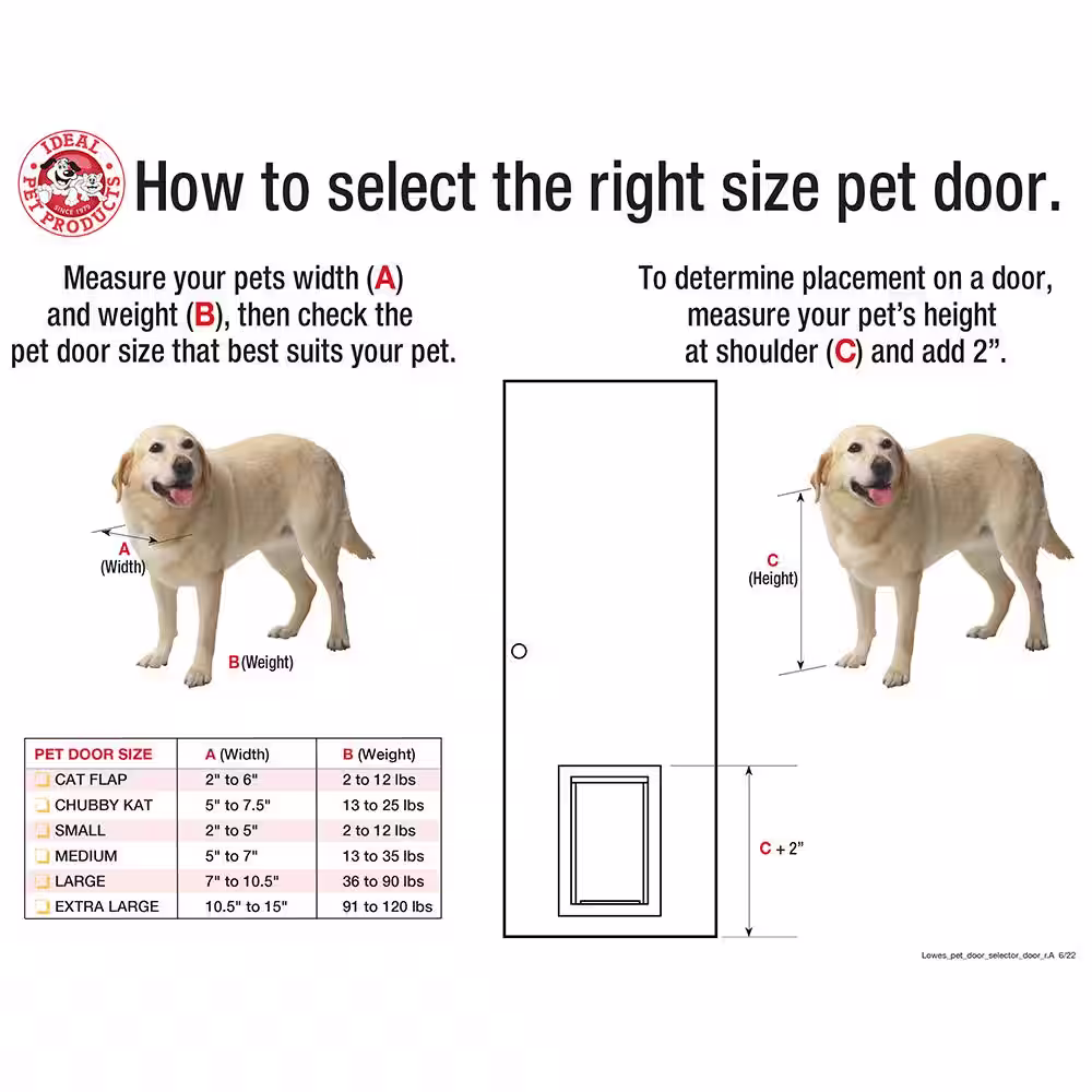 Ideal Pet Products 7 in. x 11.25 in. Medium White Original Pet and Dog Door Insert for 33 in. to 38 in. Wide Aluminum Sash Window