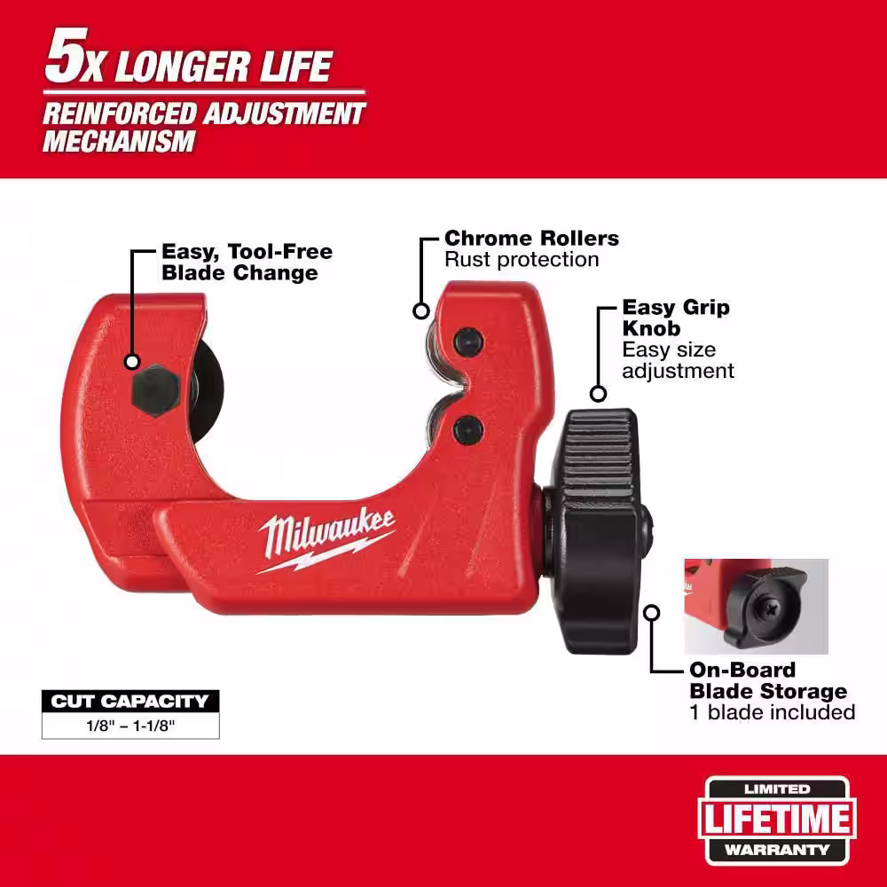 Milwaukee 1 in. Mini Copper Tubing Cutter with 1/2 in. Mini Copper Tubing Cutter