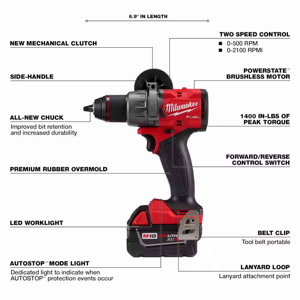 Milwaukee M18 FUEL 18-Volt Lithium-Ion Brushless Cordless Combo Kit (4-Tool) with Blower and Hackzall