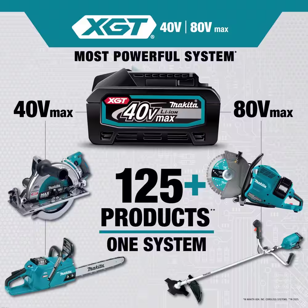 Makita 40-Volt max XGT Brushless Cordless 21 in. Walk Behind Self-Propelled Commercial Lawn Mower Kit (4.0Ah)