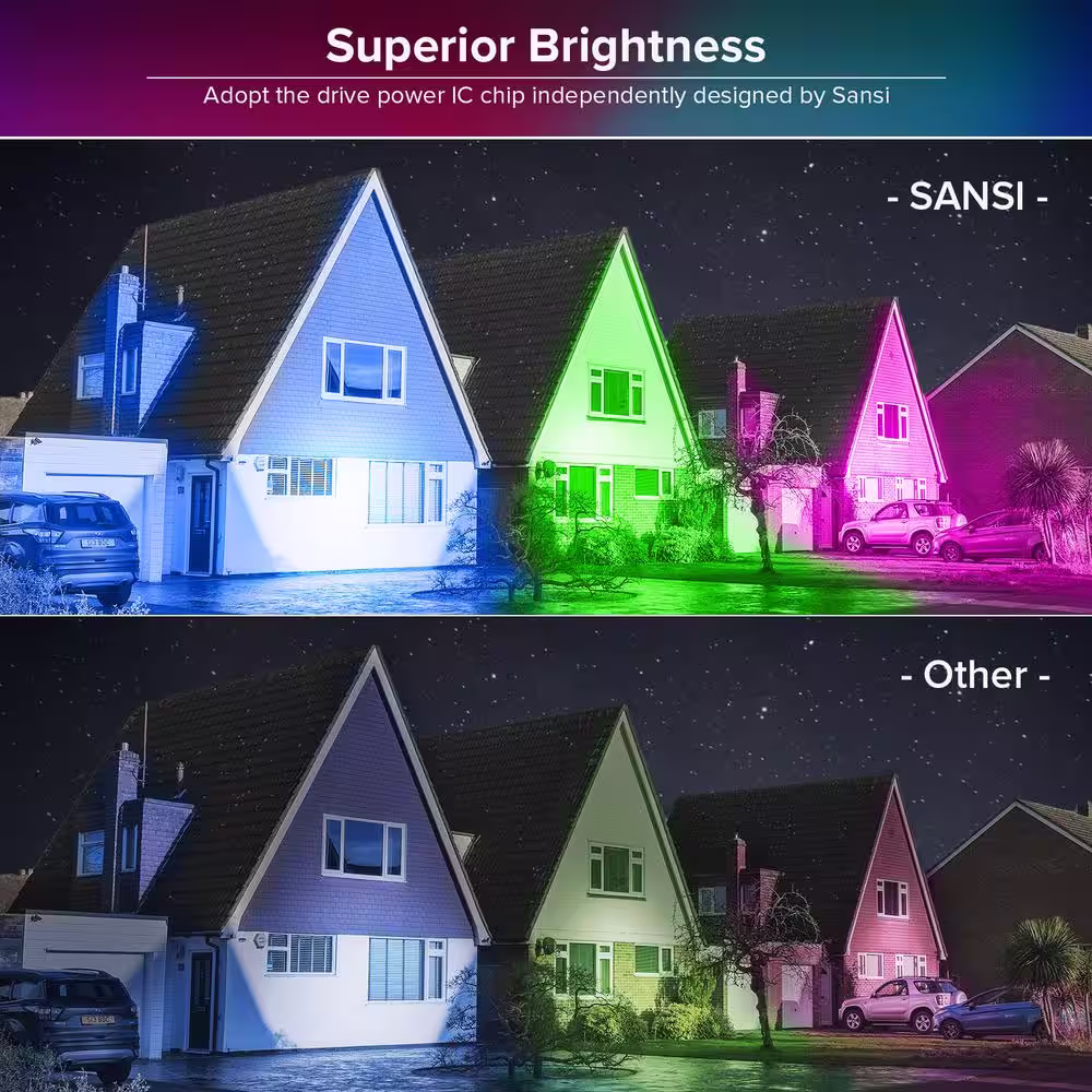 SANSI 100-Watt Black RGB Color Changing Outdoor Integrated LED IP66 Waterproof Panel Flood Light with Remote Control