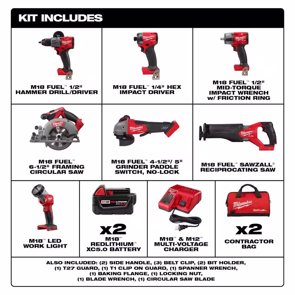 Milwaukee M18 FUEL 18V Lithium-Ion Brushless Cordless Combo Kit with 18-Gauge Brad Nailer & Jig Saw (9-Tool)