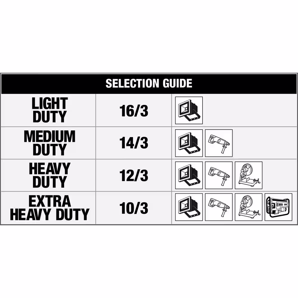 Southwire 50 ft. 14/3 SJTW Outdoor Medium-Duty Extension Cord, Red