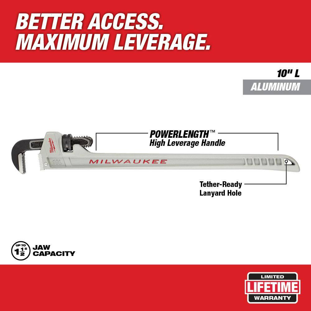 Milwaukee 10 in. Aluminum Pipe Wrench with Power Length Handle with 1.25 in. Basin Wrench (2-Piece)