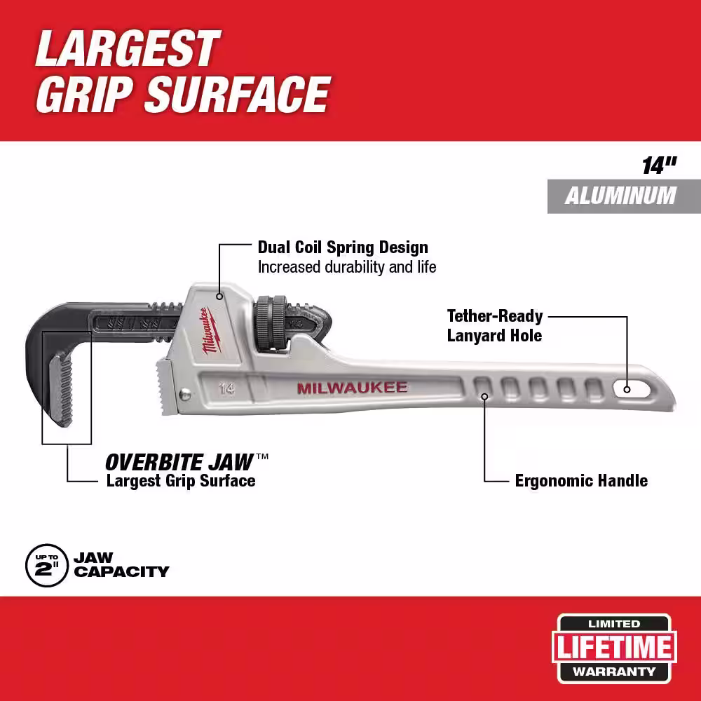 Milwaukee Packout Tote w/14 in. Alumium Pipe Wrench, 14 in. Al Offset Pipe Wrench, CHEATER Aluminum Pipe Wrench & Fastback Knife