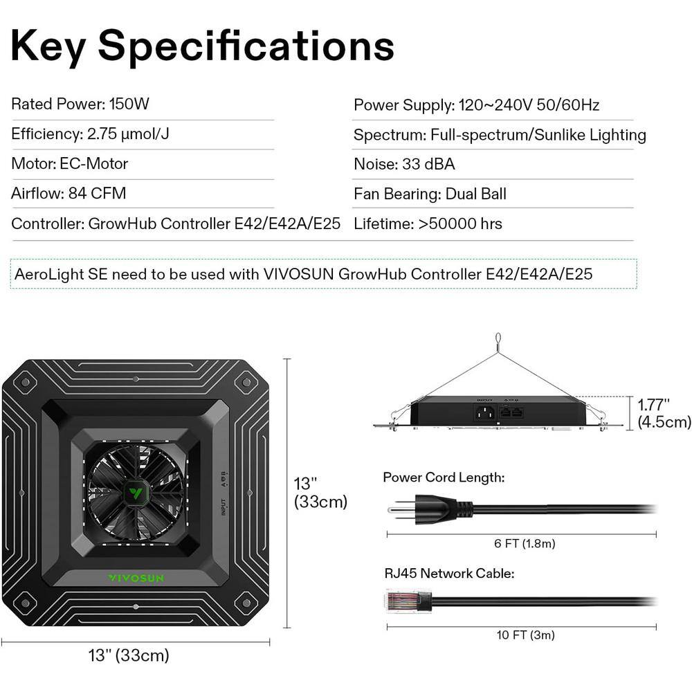 VIVOSUN AeroLight 13 in. 150-Watt LED Grow Light with an Integrated Circulation Fan, Warm White