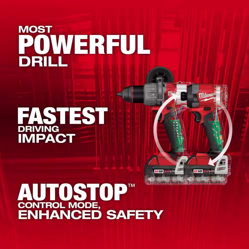 Milwaukee M18 FUEL 18-Volt Lithium Ion Brushless Cordless Combo Kit 6-Tool with Jig Saw and Compact Router