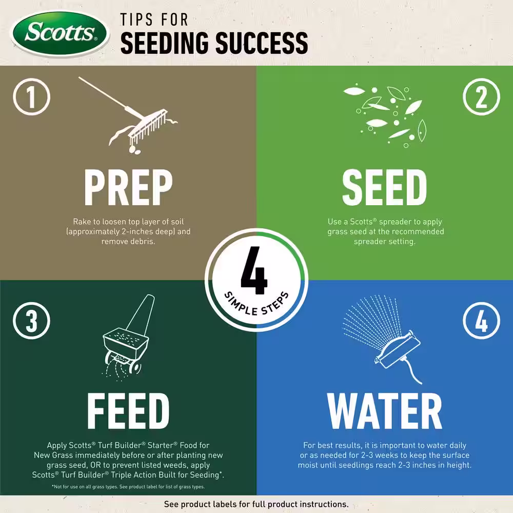 Scotts Turf Builder 20 lbs. Grass Seed Contractor's Mix for Sunny and Shady Areas