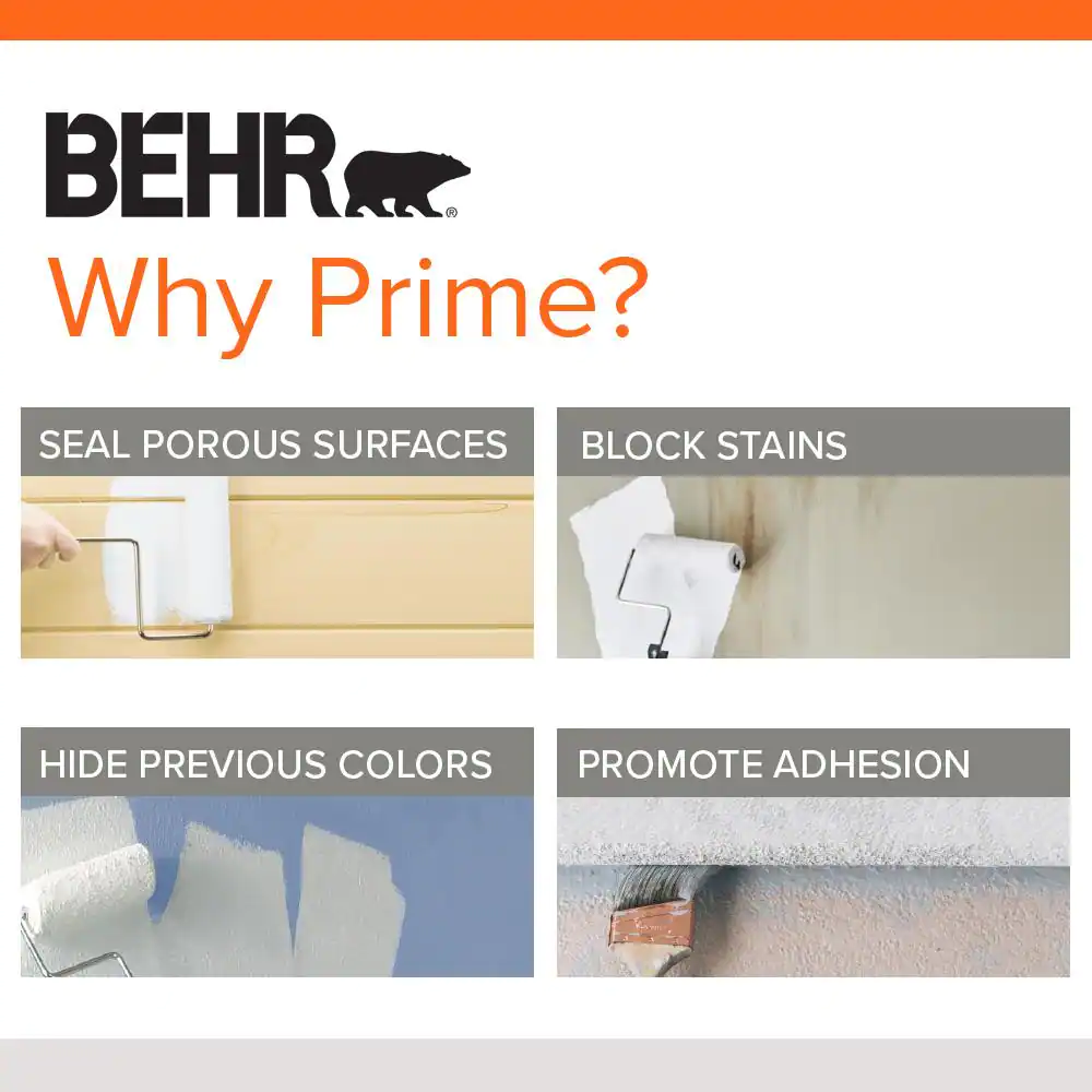 BEHR 1 qt. White Acrylic Interior Kitchen, Bath & Trim Stain-Blocking Primer and Sealer